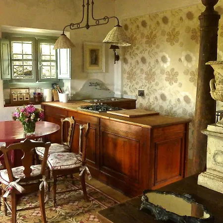 Tuscany Homes Settignano